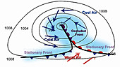 Low pressure weather system formation