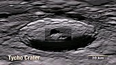 Lunar crater Tycho, LRO view