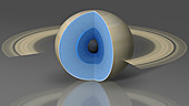 Saturn's internal structure