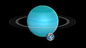 Earth and Uranus compared