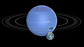 Earth and Neptune compared