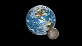 Earth and Mercury compared