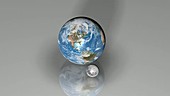 Earth and Moon compared