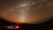 Timelapse of the Milky Way