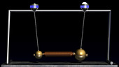 Two coupled pendulums