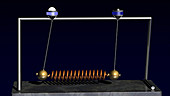 Two coupled pendulums