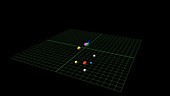 Star cluster simulation, 8 stars