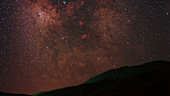 Milky Way setting