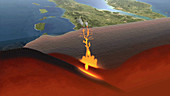 Subduction zone and volcanoes