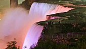 Niagara Falls visitors, timelapse