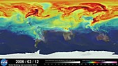 Global CO2 levels over a year