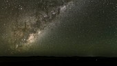 Milky Way, timelapse