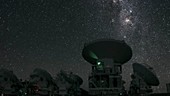 ALMA telescopes and Milky Way, timelapse
