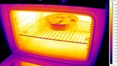 Thermographic timelapse of oven