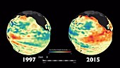 El Nino, 1997 and 2015 comparison