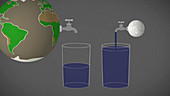 Water comparison, Earth and Europa