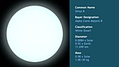 Sirius B white dwarf star, animation