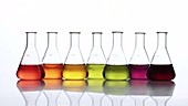 Universal indicator acid-base colour range