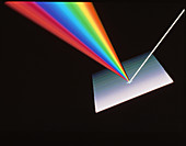 Light split into colours by prism