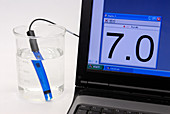 Measurement of pH balance in water