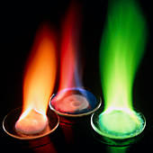 Flames of sodium,strontium,boric acid