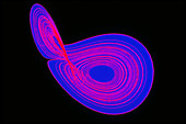 Strange attractor