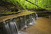'Waterfall,Kentucky'