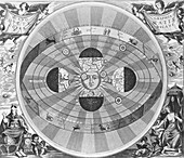 Heliocentric planetary system