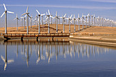 Wind Generators