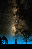 Man and Milky Way