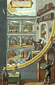Tycho Brahe's Observatory
