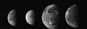 Galileo's moons