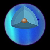 Uranus's Interior