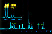 NMR Spectrometer Analysis
