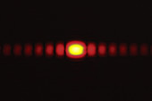 Diffraction on a Slit,1 of 3