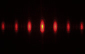 Laser Split by Diffraction Grating,1 of