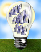 Solar Power Light bulb