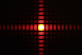 Diffraction on square aperture