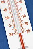 Spirit Thermometer