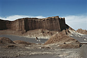Atacama Desert,Chile