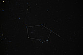 Auriga Constellation