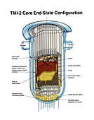 Three Mile Island damaged reactor core