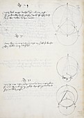 Geometrical study by Durer