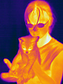 Thermogram of a Girl and Cat