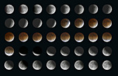 Lunar Eclipse sequence