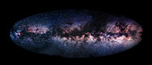 Milky way panorama
