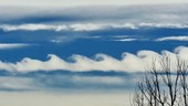 Kelvin-Helmholtz wave clouds, time-lapse