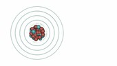 Atomic electron configuration, animation