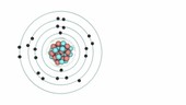 Scandium electronic structure, animation