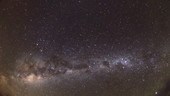 Milky Way, fish-eye lens timelapse